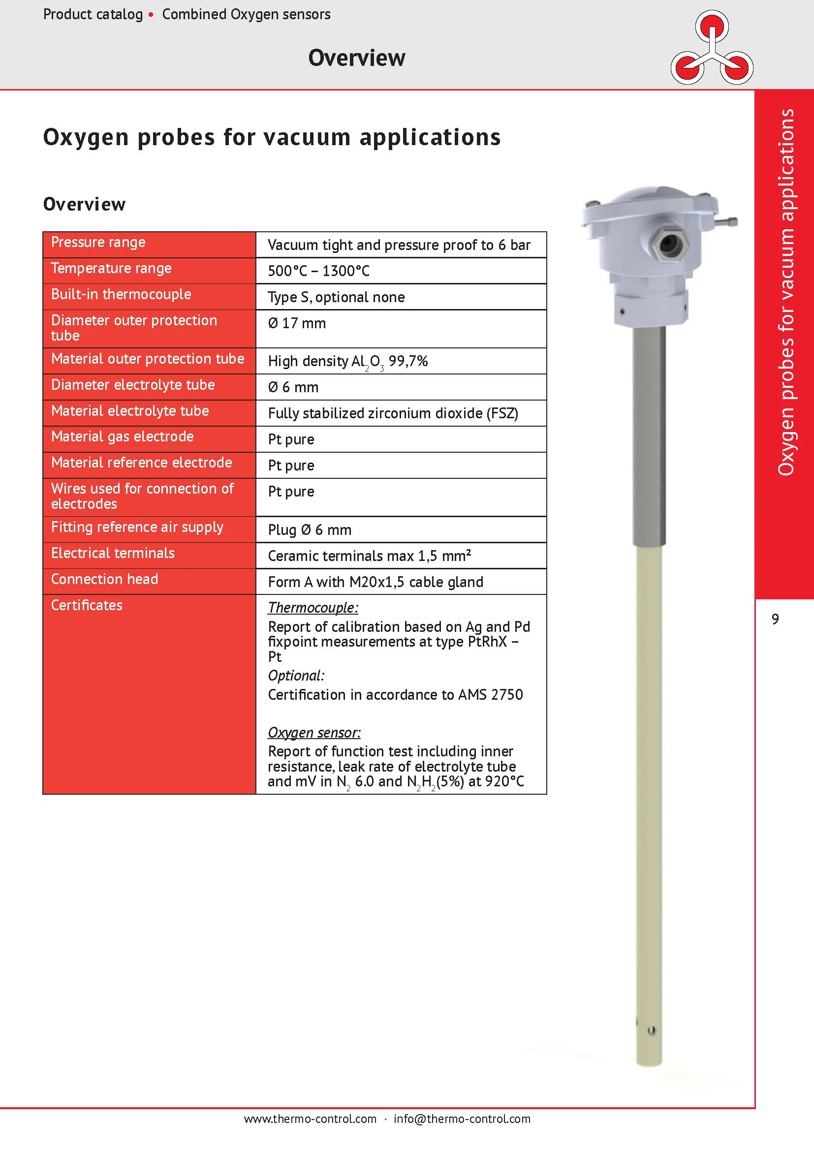 thermo-control Körtvélyessy - Catalog for vacuum oxygen probes