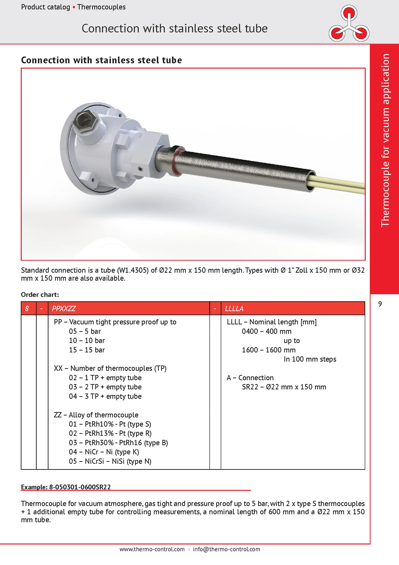 thermo-control Körtvélyessy - Catalog for vacuum thermocouples with mounting tubes