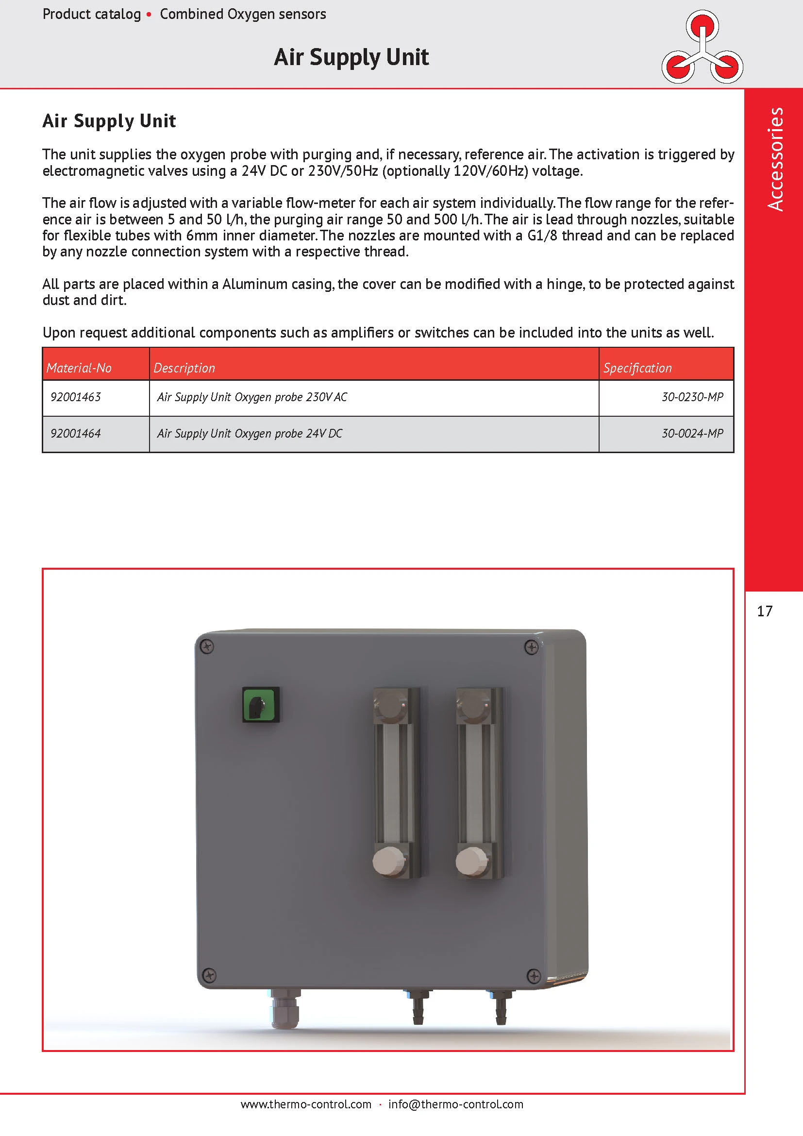 thermo-control Körtvélyessy - Oxygen Probes Accessories