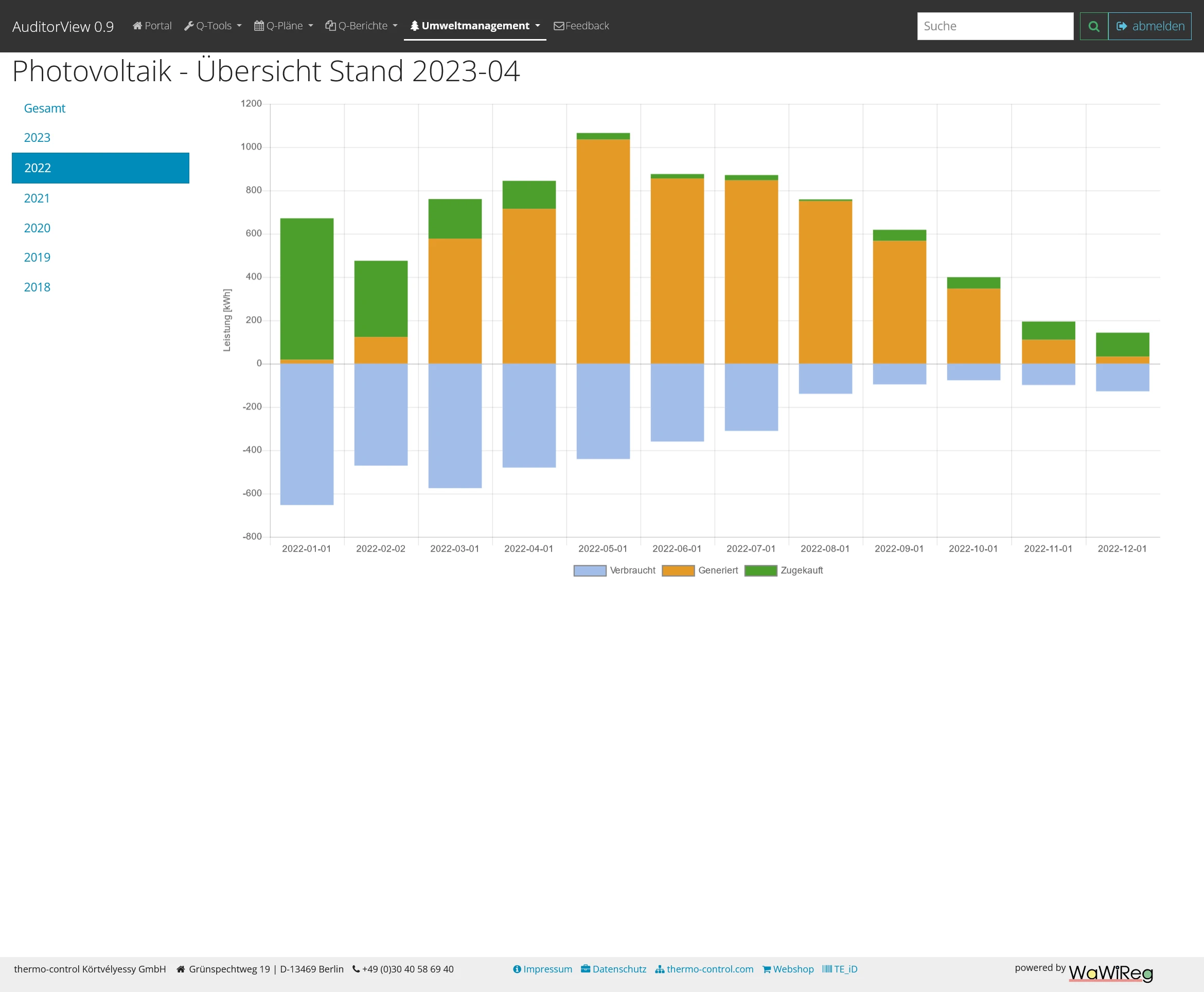 Dashboard des Kundenportals gibt eine schnelle Übersicht zu aktuellen Belegen