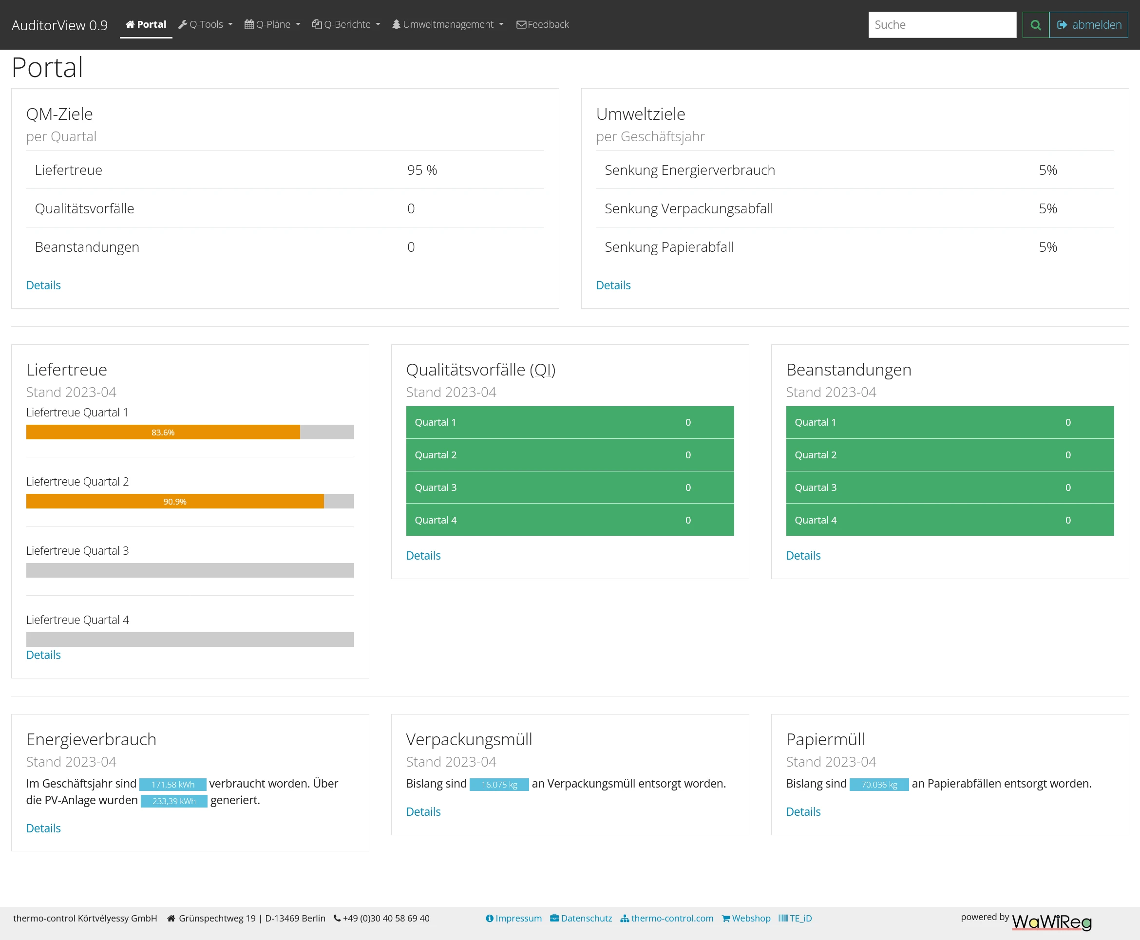 Dashboard des AuditorView gibt eine schnelle Übersicht (Stand April 2023)