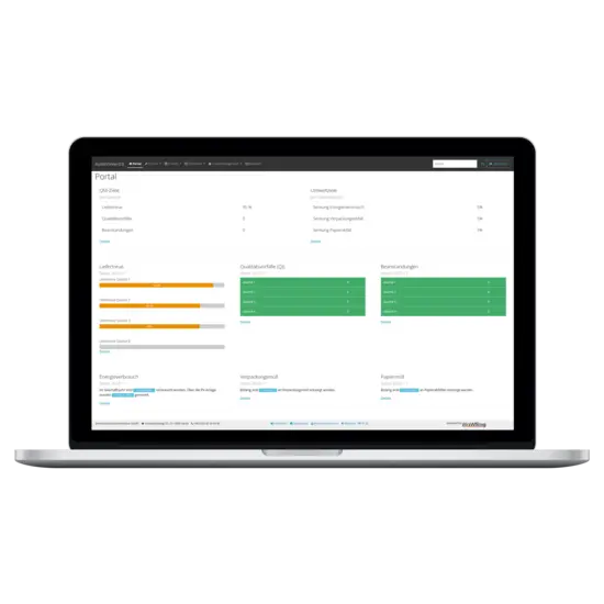 AuditorView gibt in Echtzeit den Überblick  des QMS der thermo-control Körtvélyessy GmbH